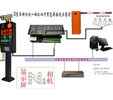 智能停車收費(fèi)系統(tǒng)幫助實(shí)現(xiàn)無人管理停車場(chǎng)的意義在哪？